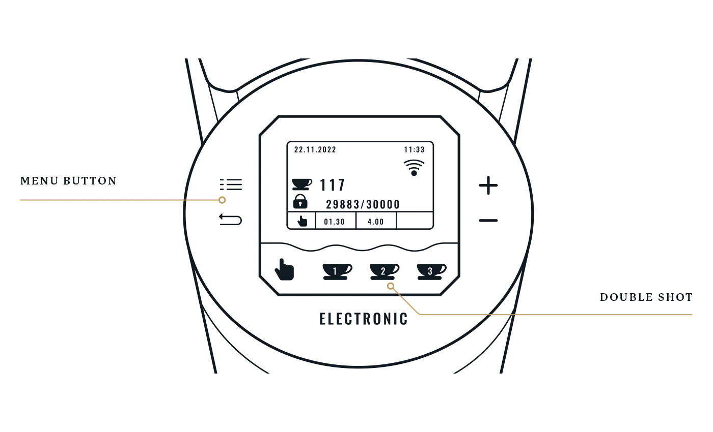 Electronic Robur S Grinder Visual