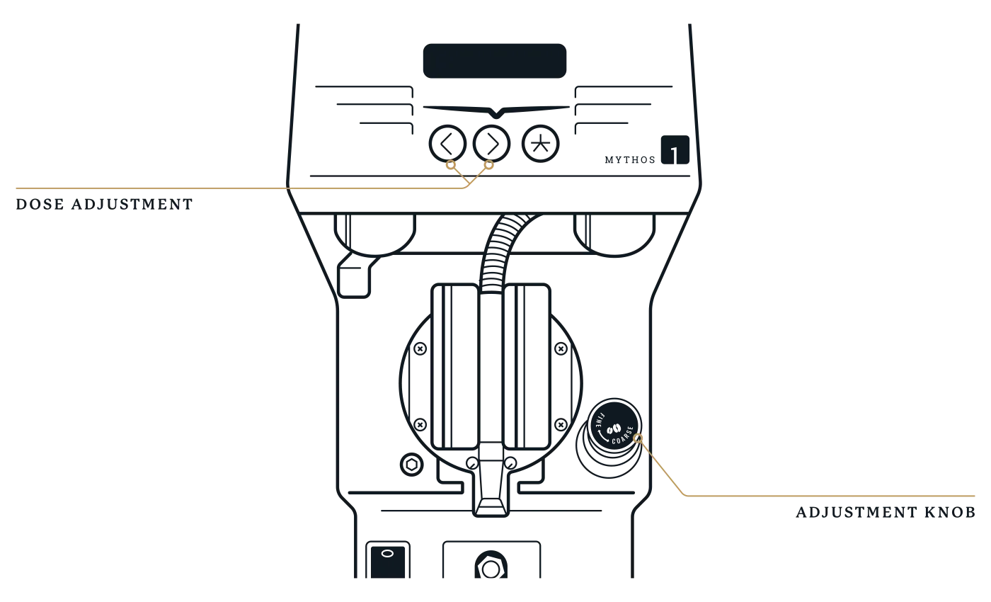 Mythos Grinder Visual